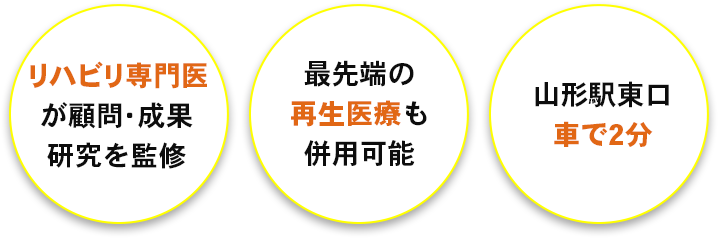 脳梗塞リハビリステーションの3つのポイント